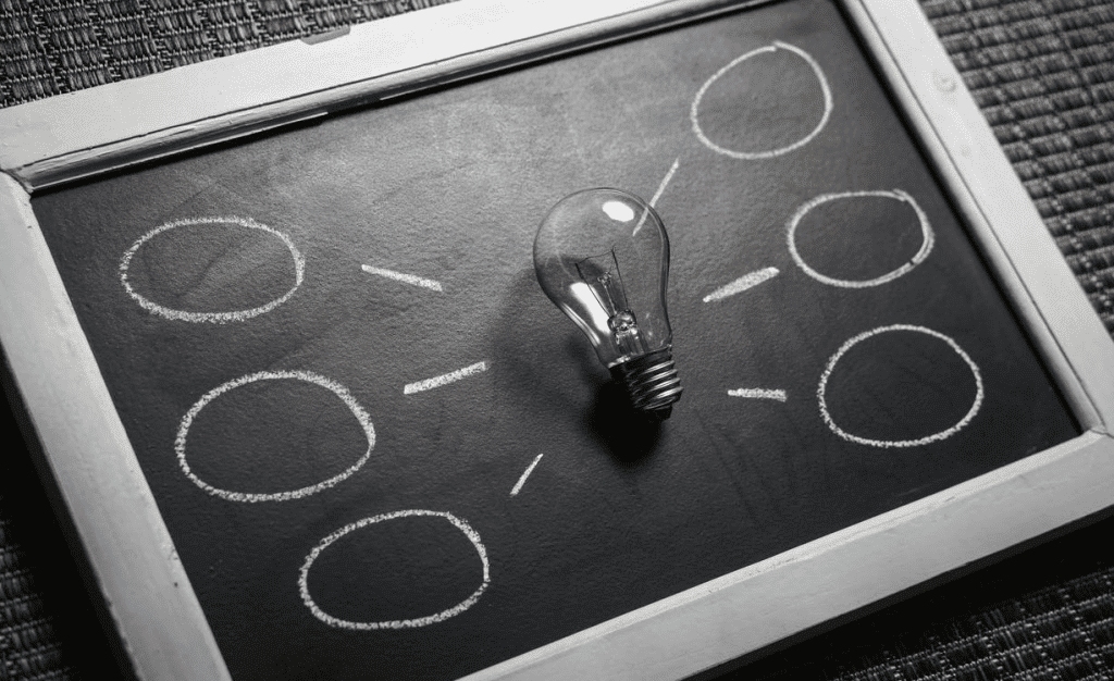 Business Studies Online | 3CIR