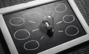 Business Studies Online | 3CIR