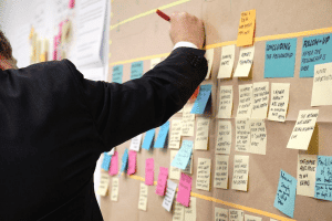 Project Management | 3CIR