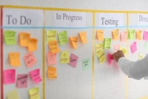 Diploma of Project Management | 3CIR