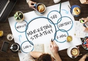 Unlock Your Potential in Marketing | 3CIR